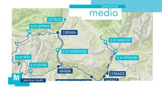 Maratona dles Dolomites  Enel  MEDIUM COURSE [upl. by Robyn]