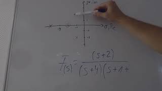 Vom PolNullstellenDiagramm zur Übertragungsfunktion 1 Regelungstechnik schnell amp einfach erklärt [upl. by Calen339]