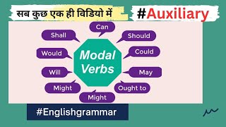 Modal in English Grammar  Modal Auxiliary In English Grammar [upl. by Peednam]