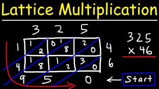 Lattice Multiplication Intro 3 digits times 2 digits [upl. by Rilda744]