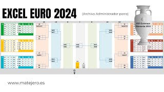 Porra Euro 2024 Excel Archivo Administrador [upl. by Goebel]