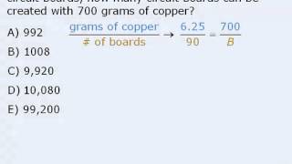 GMAT Math Tip  Shortcut for Ratios and Fractions [upl. by Necyrb]