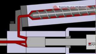 Sodick Two Stage Plunger Injection System  VLINE Injection [upl. by Orabla254]