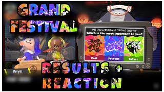 GRAND FESTIVAL RESULTS REACTION [upl. by Millburn]