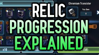 SWGoH Update Relic Progression System Explained Good or Bad  Star Wars Galaxy of Heroes [upl. by Scully]