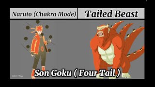 NARUTO CHARACTERS IN ALL TAILED BEAST CHAKRA MODE  SHIPPUDEN  2024  Rabbitplayz [upl. by Jar394]