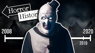 Terrifier The History of Art the Clown  Horror History [upl. by Yona]