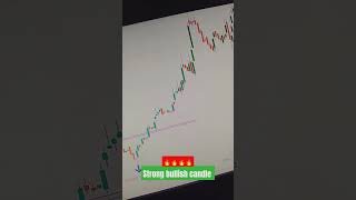 Strong bullish candle stock market youtubeshorts shortsvideo viral 📈📉📈📉 [upl. by Lavoie]