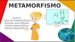 METAMORFISMO  Procesos petrogenéticos  Ambiente metamórfico [upl. by Ciredec521]