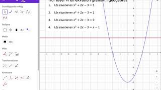 Matematik 2b 13 Grafisk lösning av en andragradsekvation i Geogebra [upl. by Leaffar416]