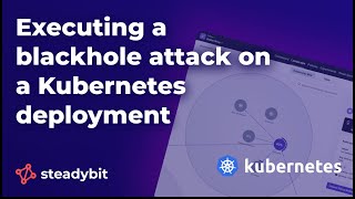 Executing a Blackhole Attack on a Kubernetes Deployment [upl. by Also]