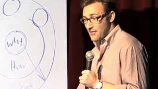 Simon Sinek Starting with WHY [upl. by Odnesor]