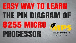 Learn pin diagram 8255 micro processor [upl. by Fawna]