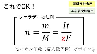ファラデーの法則 [upl. by Aivyls]