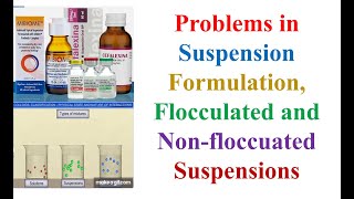 Biphasic liquid form Problems in Suspension Formulation Flocculated and Nonfloccuated Suspensions [upl. by Audrey]