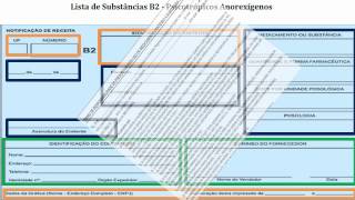 Vídeo Educativo sobre Medicamentos Controlados [upl. by Bari519]