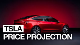 Tesla price forecast for 2025 May 2024  TSLA stock [upl. by Ralyks]