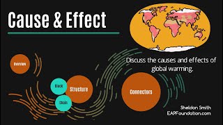 Cause and Effect essays [upl. by Alyhc]