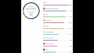 November 2023 dividend update I was wrong money is back on the menu [upl. by Toomin]