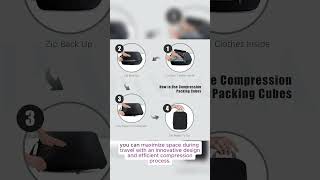 JetSet PrestiGe 4 Set Compression Packing Cubes for Travel  Innovative Design and Efficient [upl. by Sine]