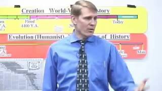 Time space and matter  Kent Hovind [upl. by Yrrej466]