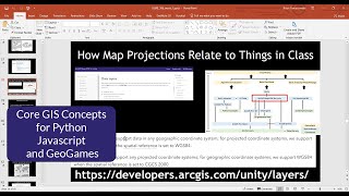 GIS Tutorial Core GIS Concepts for Python JavaScript and GeoGames GIS python javascript geogame [upl. by Burner644]