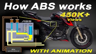 How ABS Works  AntiLock Braking System Explained  Single Channel and Dual Channel [upl. by Adriaens]