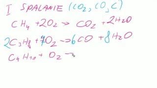 Darmowe Korepetycje z Chemii Węglowodory [upl. by Yatnohs534]