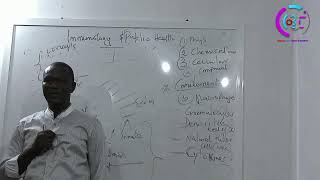 Lecture 001  Immunology and Public Health Introduction [upl. by Ahsyad902]