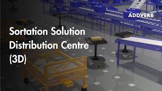 Robotic Sortation Solution  Streamlining Distribution Center Operations  Addverb [upl. by Elocn457]