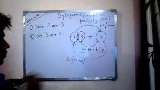 Syllogism  Exception Possibility case Part  10  some  no [upl. by Earissed]