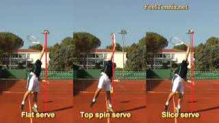 Tennis Serve Toss For Flat Slice And Top Spin Serves [upl. by Ayotal949]