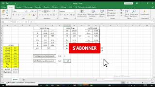 Fichier Excel GRATUIT  Calculs de Dimensionnement Structural et Étude du Vent selon lEurocode [upl. by Neetsirk146]