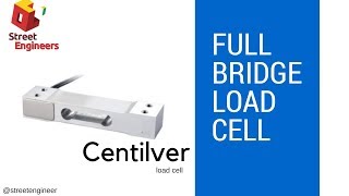 full bridge Load Cell cantilever Load cell [upl. by Suiram]