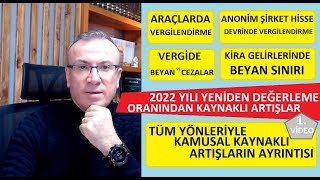 2022 YILI KAMUSAL DÜZENLEMELER VE ARTIŞLAR  1 VİDEO [upl. by Nomra309]