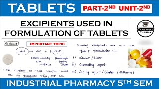 Tablet excipients  Excipients used in tablet formulation  Part 2 Unit 2  Industrial pharmacy 1 [upl. by Suoicserp257]