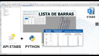 Python amp API del ETABS  Personalización de Lista de Barras [upl. by Anayik]