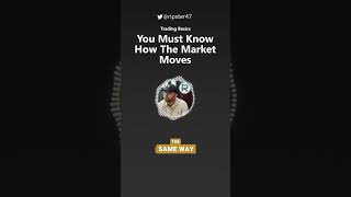 📺 You Must Know How The Market Moves tradingbasics [upl. by Yelahs1]