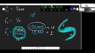 My Sample Drake Equation Calculation [upl. by Attej]