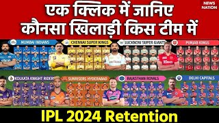 IPL 2024 Player Retention Updates RCB full list of players retained released and traded [upl. by Ilecara]