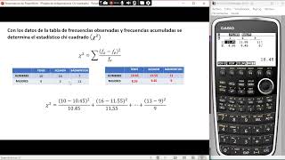 Prueba de Independencia Chi cuadrado [upl. by Epuladaug]