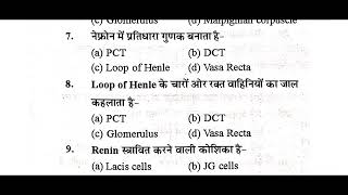 veterinary physiology amp biochemistry question answer video  9  urinary system in veterinary [upl. by Savannah]