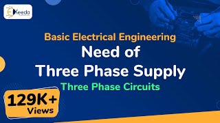 Need of Three Phase Supply  Three Phase Circuits  Basic Electrical Engineering [upl. by Amando490]