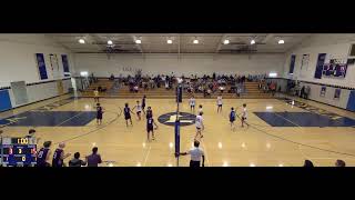 Loyola Blakefield vs Mount St Joseph High School Boys JuniorVarsity Volleyball [upl. by Aydidey492]