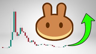 CAKE Price Prediction Why Cake still in accumulation [upl. by Nongim]