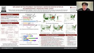 Influence of polypharmacy on fentanyl overdose deaths in the US [upl. by Eelyrehc314]