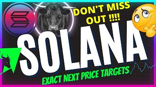 Solana Price Update ⚠️ Solana Price Prediction 2024  Solana Technical Analysis  Solana News Today [upl. by Nerraj]