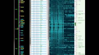 CW Skimmer PJ2T 2009 CQWW 160 CW 12409 0514Z [upl. by Emmett]