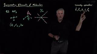 Symmetry Elements of Molecules [upl. by Valleau]