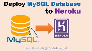 Deploy MySQL Database to Heroku with ClearDB MySQL Addon [upl. by Naimaj]